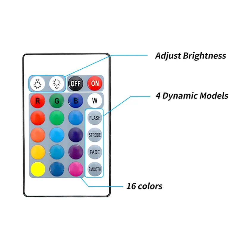 Fabrieksprijs LED Aquariumverl - Aquarium Fish High Price recensie en prijs