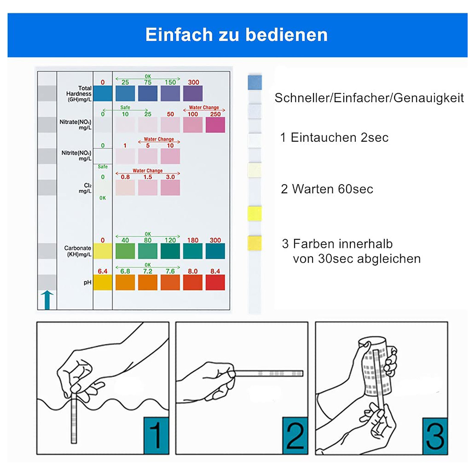 100 stks 6-in-1 Waterkwaliteit - Aquarium Test Kit recensie en prijs
