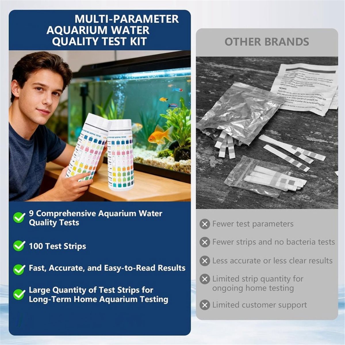 HGHO 9-in-1 aquariumteststrips - Aquarium Test Kit recensie en prijs