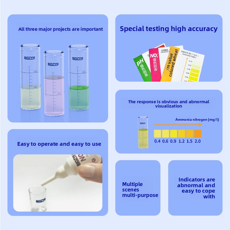 BIOZYM Aquarium Test Kit-Nitri - Aquarium Test Kit recensie en prijs