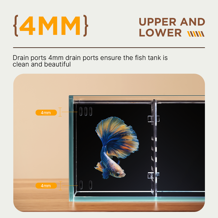 Modulair zelfreinigend glazen  - Aquarium Fish Zone recensie en prijs