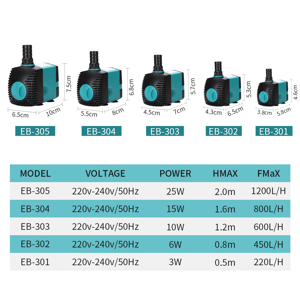 60/50/35/25/15/10/6/3W Ultrast - Aquarium Fish Care recensie en prijs